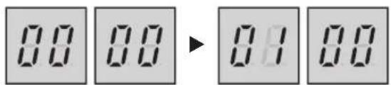 0.0 0.0 → 0.1 0.0