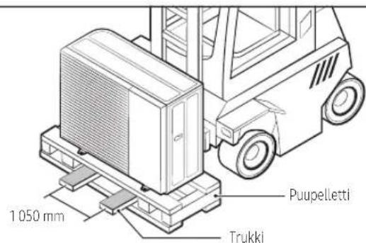 1050 mm Puupelletti Trukki
