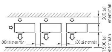 600 tai enemmân 300 tai enemmân 600 tai enemmân 1500 tai enemmân