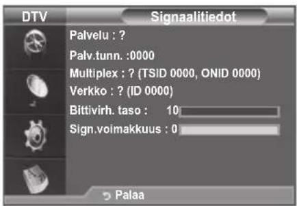 DTV Signaalitiedot Palvelu : ? Palv.tunn. :0000 Multiplex : ? (TSID 0000, ONID 0000) Verkko : ? (ID 0000) Bittivirh. taso : 10 Sign.voimakkuus : 0 Palaa