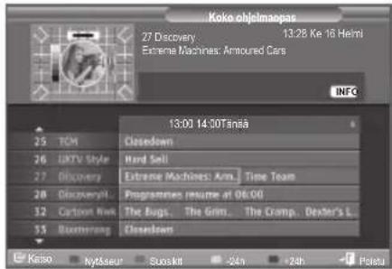 Koko objelmaopas 27 Discovery 13:28 Ke 16 Helmi Extreme Machines: Armoured Cars INFO 13:00 14:30Tänäa 25 TCM Closedown 26 LXTV Style Hard Sell 27 Discovery Extreme Machines: Arm. Time Team 28 DiscoveryL Programmes resume at 06:00 29 Cartoon Web The Bugs. The Grim. The Cramp. Dexter's L. 30 Burchering Closedown Kaso Nydaseur Suoskii -24h +24h Palau