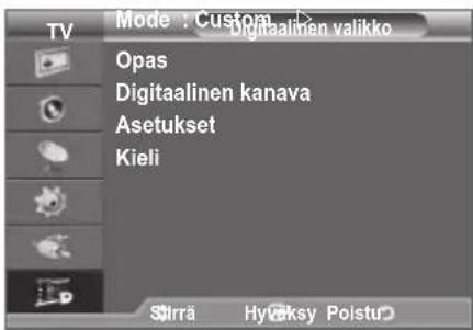 Mode : Custom Digitalinen valikko Opas Digitalinen kanava Asetukset Kieli Sirra HyBksy Polstu