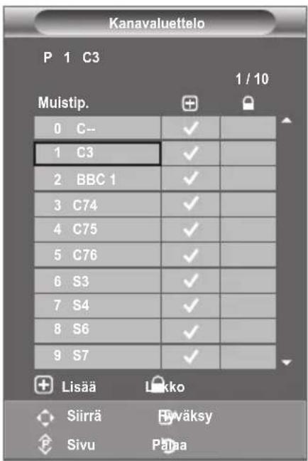 Kanavaluettelo P 1 C3 1 / 10 Mulstip. 0 C-- 1 C3 2 BBC 1 3 C74 4 C75 5 C76 6 S3 7 S4 8 S6 9 S7 Lisää Lekko Siirrä Riwäksy Sivu Palaa