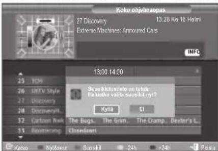 Koko ohjelmaopas 27 Discovery 13.28 Ka 16 Helm Extreme Machines: Armoured Cars INFO 13:00 14:00 Superkikuntelo on tyjäk. Heliutiko valita suesikit nys? Kyjäi EI Carbon Rank The Bugs. The Gram. The Cramp. Dexter's L. Roortieramp Chowdozen Kaiso Ny&ssur Supskil 24h -24h Paldu