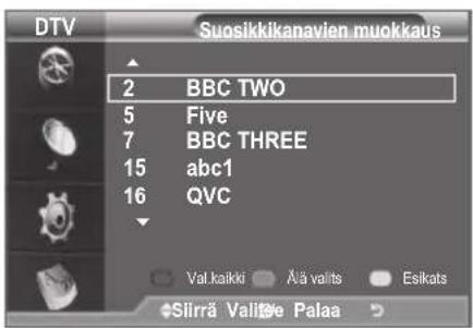 DTV Suosikkikanavien muokkaus 2 BBC TWO 5 Five 7 BBC THREE 15 abc1 16 QVC Val.kaikki Ää valts Esikats Slirrä Valite Palaa