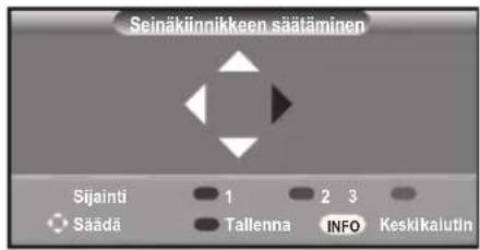 Seinäkiinnikkeen säätäminen Sijainti 1 2 3 Säädä Tallenna INFO Kesikikutin