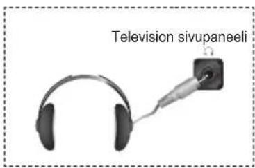 Television sivupaneeli
