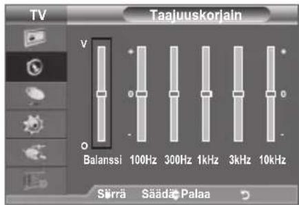 TV Taajuuskorjain V Balanssi 100Hz 300Hz 1kHz 3kHz 10kHz Sörrä Säädä Palaa