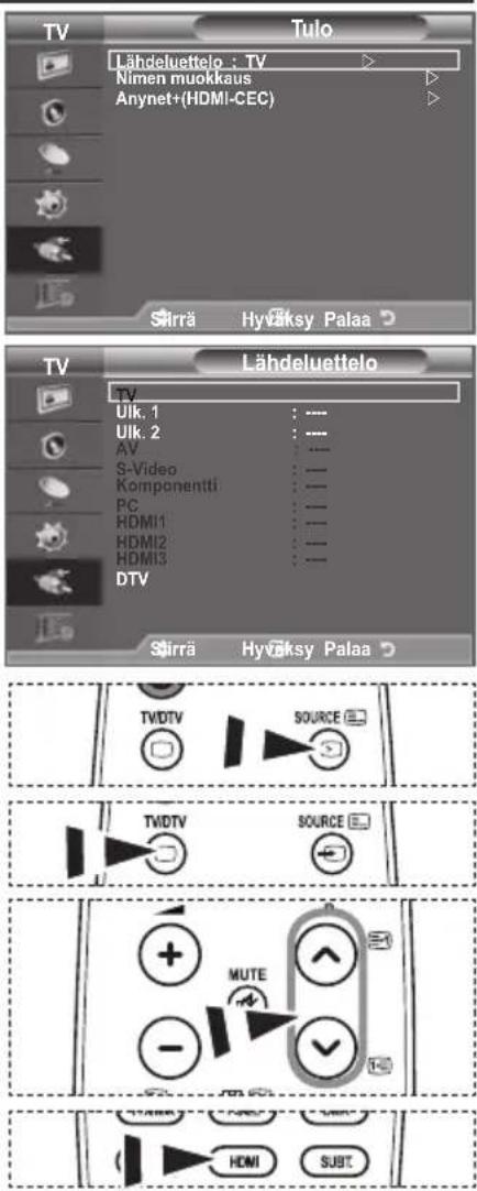 TV Lähdeluettelo : TV Nimen muokkaus Anynet+(HDMI-CEC) Stirrä Hyväksy Palaa TV Lähdeluettelo TV Ulk. 1 : ---- Ulk. 2 : ---- AV : ---- S-Video : ---- Komponentti : ---- PC : ---- HDMI1 : ---- HDMI2 : ---- HDMI3 : ---- DTV : ---- Stirrä Hyväksy Palaa TVIDTV SOURCE TVIDTV SOURCE MUTE HDMI SUBT