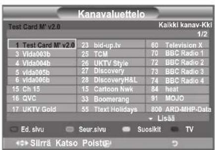 Kanavaluettelo Test Card M' v2.0 Kalkki kanav-Kki 1/2 1 Test Card M' v2.0 23 bid-up.tv 60 Television X 3 Vlda003b 25 TCM 70 BBC Radio 1 4 Vlda004b 26 UKTV Style 72 BBC Radio 2 5 vlda005b 27 Discovery 73 BBC Radio 3 6 vlda006b 28 DiscoveryH&L 74 BBC Radio 4 15 Ch 15 15 Cartoon Nwk 84 heat 16 QVC 33 Boomerang 91 MOJO 17 UKTV Gold 55 Text Holidays 800 ARD-MHP-Data Ed. sivu Seur.sivu Suosikit TV ← Silirä Katso Polst