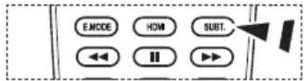 SAMSUNG LE32A436T1C - Tekstityksen asettaminen - 2