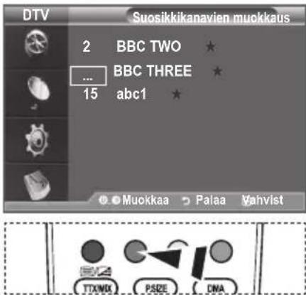 DTV Suosikkikanavien muokkaus 2 BBC TWO ★ ... BBC THREE ★ 15 abc1 ★ ● Muokkaa ▼ Palaa Vahvist TTXIMX PSIZE DNA