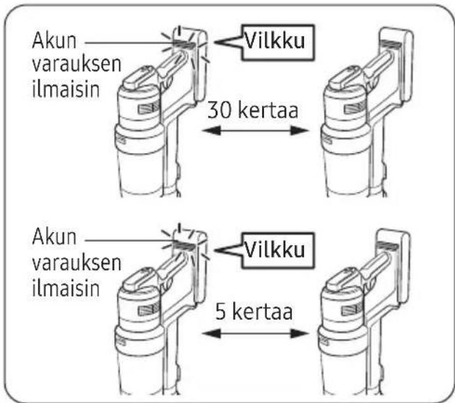Akun varauksen ilmaisin Vilkku 30 kertaa Akun varauksen ilmaisin Vilkku 5 kertaa
