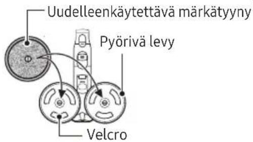 Uudelleenkäytettävä märkätyyny Pyörivä levy Velcro
