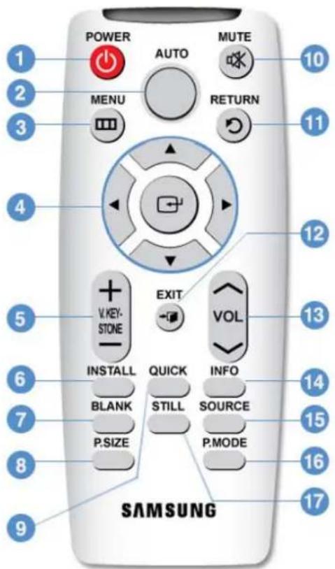 POWER AUTO MUTE MENU RETURN V.WEY-STONE EXIT VOL INSTALL QUICK INFO BLANK STILL SOURCE P.SIZE P.MODE SAMSUNG