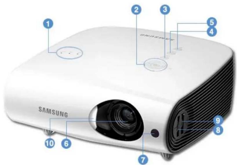 1 2 3 4 5 6 7 8 9 SAMSUNG