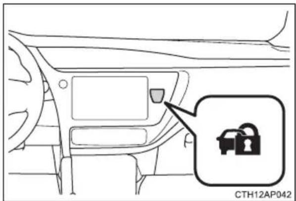 CTH12AP042