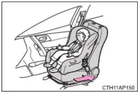 TOYOTA Auris (2016) - Kun asennat lasten turvalaitejärjestelmää - 2