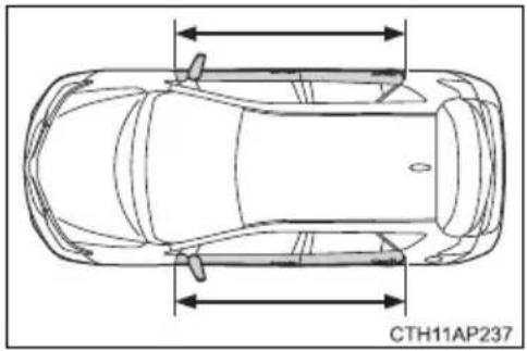 TOYOTA Auris (2016) - ■ SRS-turvatyynyjen täyttymisolosuhteet (SRS-sivu- ja ikkunaturvatyynyt) - 7