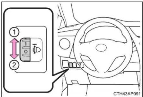 TOYOTA Auris (2016) - Ajovalojen korkeudensäädin (halogeeniajovaloilla varustetut autot) - 1
