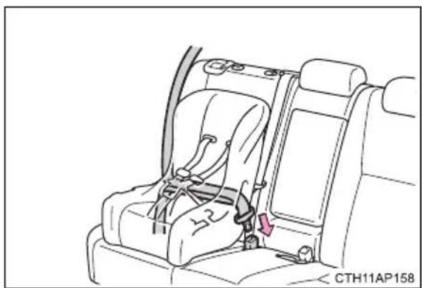 TOYOTA Auris (2016) - ■ Lasten turvalaite asennettuna kasvot ajosuuntaan päin — Lapsen turvaistuin - 2