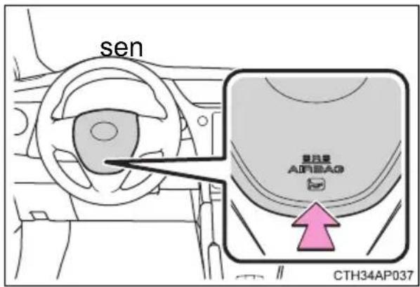 sen AIRBAD CTH34AP037