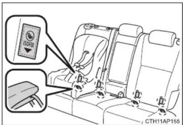 ISOFIX CTH11AP155
