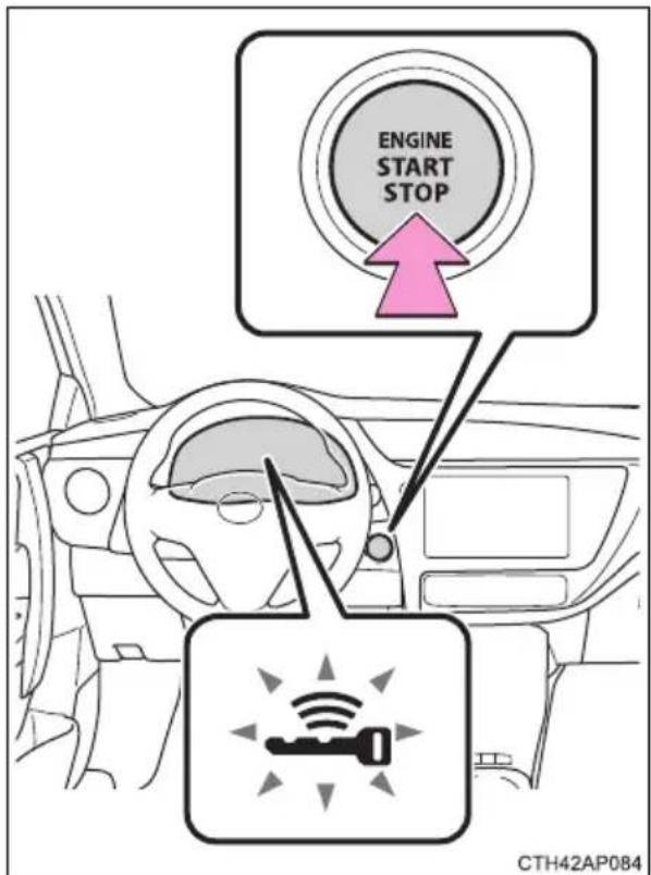 ENGINE START STOP CTH42AP084