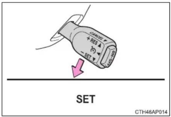 CHANGE + RES SET NO NO SET CTH46AP014