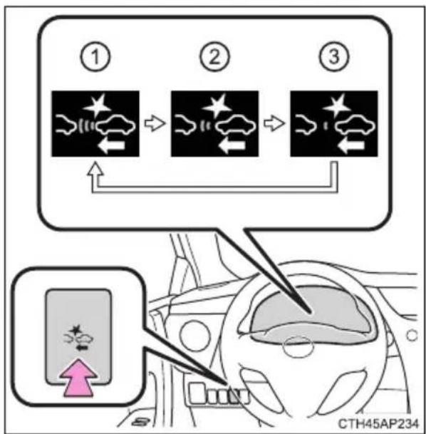 TOYOTA Auris (2016) - ■ Pre-Crash Safety -turvajärjestelmän varoituksen ajoituksen muuttaminen - 1