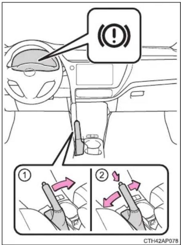 TOYOTA Auris (2016) - Käyttöohjeet - 1