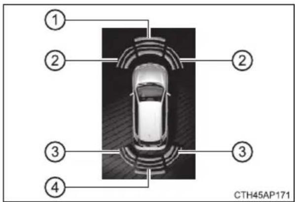 ① ② ③ ④ CTH45AP171