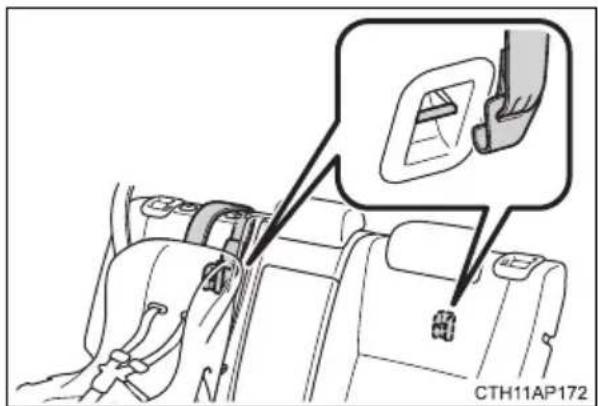 TOYOTA Auris (2016) - Lasten turvalaitteiden asennus - 3