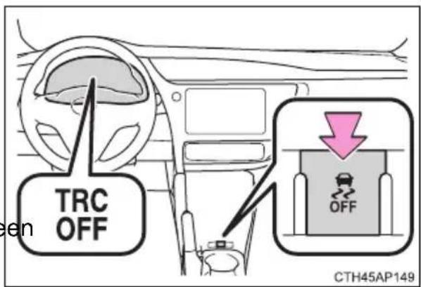 TRC OFF OFF CTH45AP149