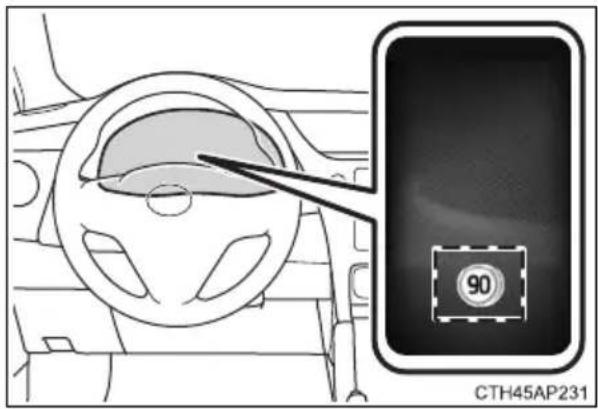 TOYOTA Auris (2016) - Monitoiminäytön tiedot - 2
