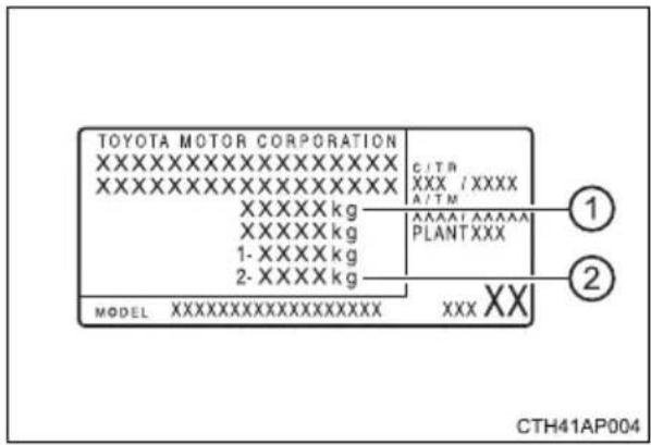 TOYOTA MOTOR CORPORATION XXXXXXXXXXXXXX XXXXXXXXXXXXXX CITR XXX / XXXX A/TM XXXXX kg XXXXX kg 1- XXXX kg 2- XXXX kg MODEL XXXXXXXXXXXXXXXXX XXXX XX ① PLANTXXX ② CTH41AP004