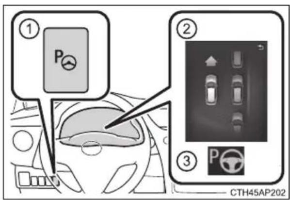 TOYOTA Auris (2016) - Pysäköintiavustimen katkaisin ja monitoiminäyttö - 1
