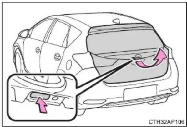 CTH32AP106