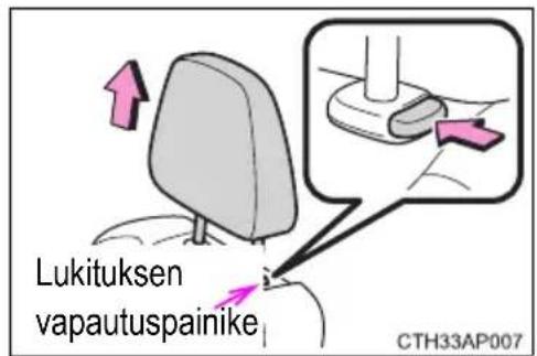 Lukituksen vapautuspainike CTH33AP007