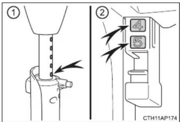 TOYOTA Auris (2016) - Eri istuinpaikoille soveltuvat lasten turvalaitteet (ISOFIX-kiinnityksellä) - 1