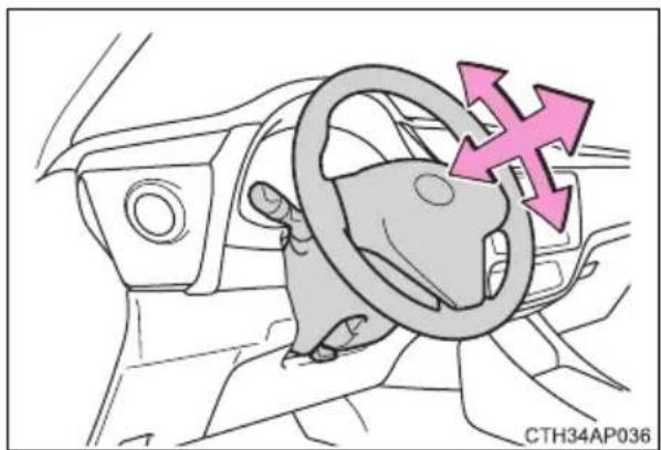 TOYOTA Auris (2016) - Säätötoimenpiteet - 2