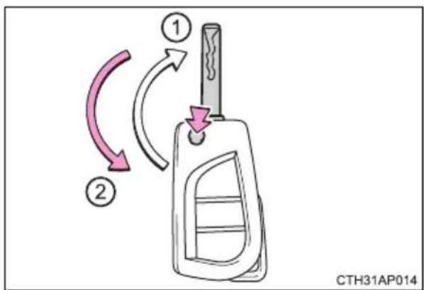 ① ② CTH31AP014