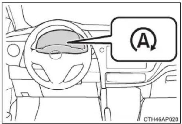 A CTH46AP020
