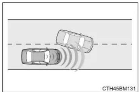 TOYOTA Auris (2016) - - Tilanteita, joissa järjestelmä ei välttämättä toimi oikein - 3