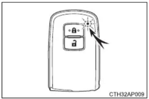 CTH32AP009