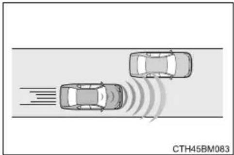 TOYOTA Auris (2016) - Olosuhteet, joissa järjestelmä saattaa toimia, vaikka kolarin riskiä ei ole - 5