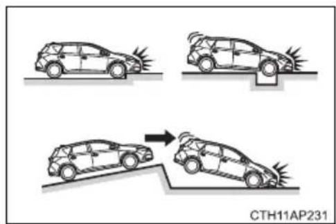 TOYOTA Auris (2016) - ■ SRS-turvatyynyjen täyttymisolosuhteet (SRS-sivu- ja ikkunaturvatyynyt) - 1