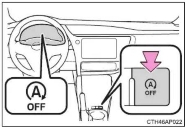 A OFF A OFF CTH46AP022