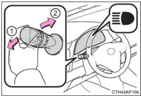 ① ② CTH43AP106