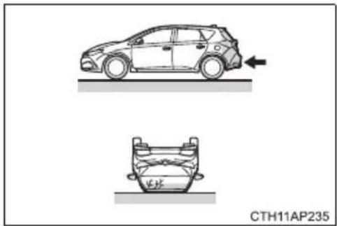 TOYOTA Auris (2016) - ■ SRS-turvatyynyjen täyttymisolosuhteet (SRS-sivu- ja ikkunaturvatyynyt) - 5